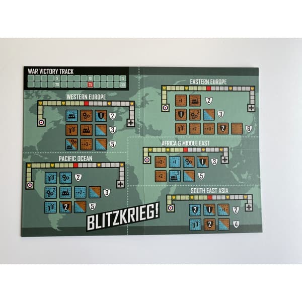 Blitzkrieg!