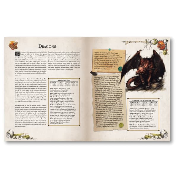 Warhammer Fantasy Roleplay: The Imperial Zoo
