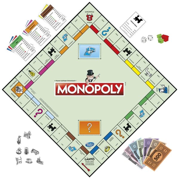 Monopoly Classic (FI)