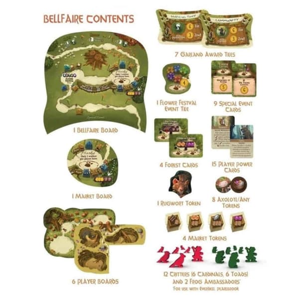 NYTT! Everdell Bellfaire 8.1 på board game geek