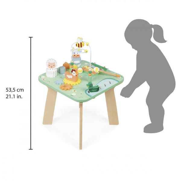Tabell D 'Aktiviteter Jolie Prairie'