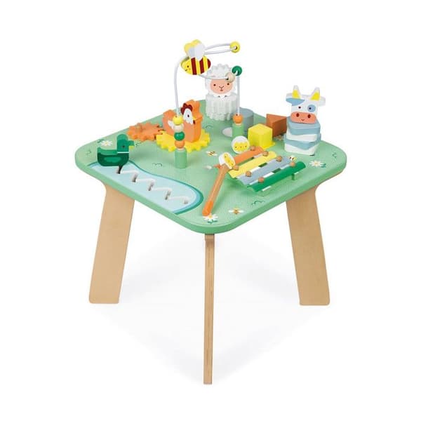 Tabell D 'Aktiviteter Jolie Prairie'