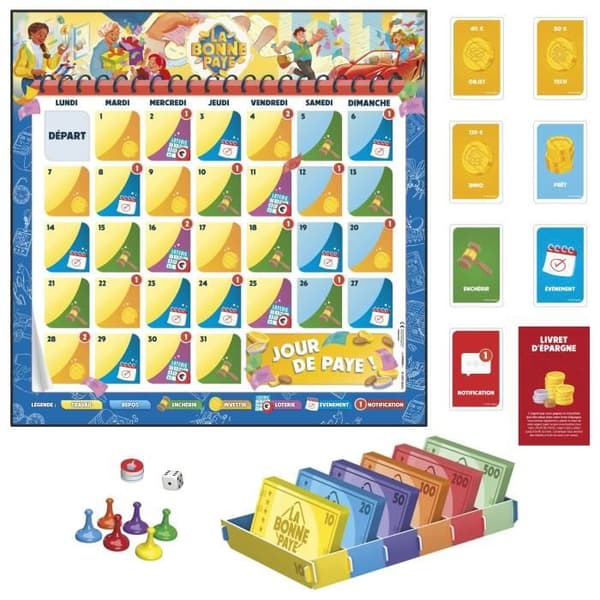 La Bonne Paye, ny generation, familjebrädspel, från 8 år, 2 till 6 spelare