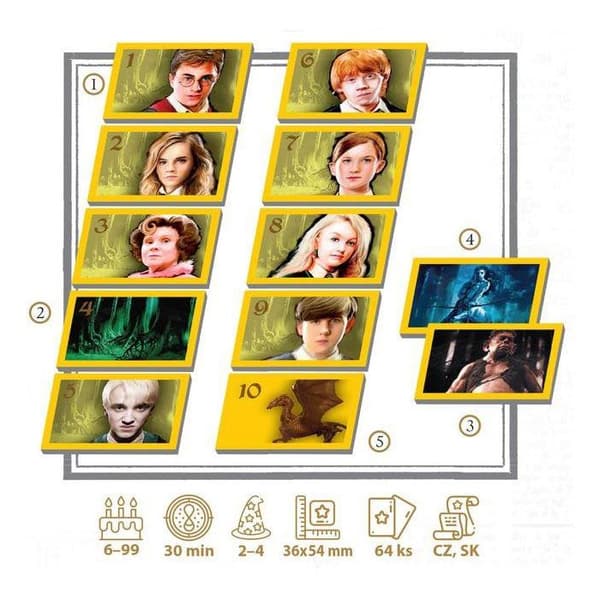 Harry Potter - Resa i den förbjudna skogen - familjespel