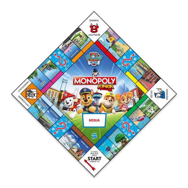 Monopoly Junior Ryhmä Hau Monopoly perhelautapeli