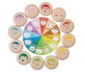 Miniatyrbild 2 av 2: Sällskapsspel - PLAN TOYS - Uttrycks-lotto - Emotionell utveckling - 2 spelare eller fler - 24 månader och uppåt