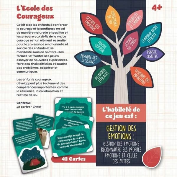 Utbildningsspel Lisciani Giochi