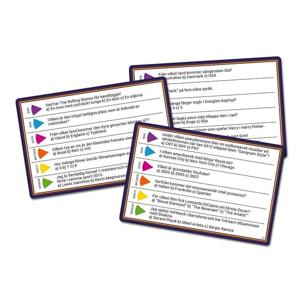 Trivial Pursuit - Party - Hemmafest (SE)