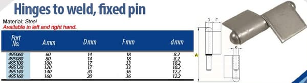Sarana 60mm Teräksinen siipityyppi - 1 pari - vasen ja oikea käsi