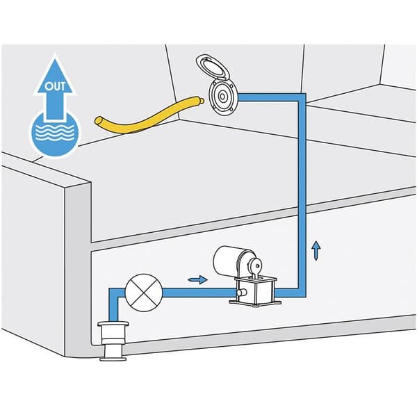 Nuova Rade Case Sea Water Outlet Valkoinen