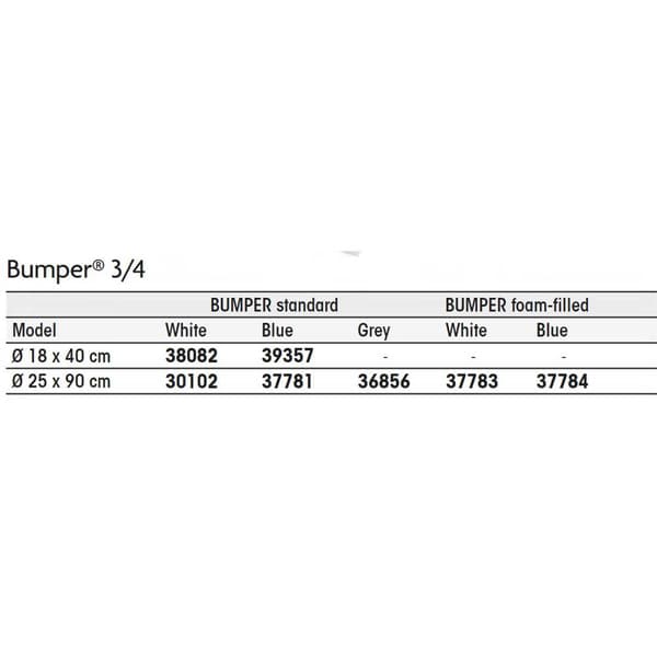 Plastimo Bumper 3/4 Standard 100 Valkoinen 180 x 180 x 400 mm