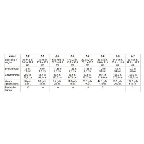 Polyform A Series Röd,Svart 203 x 292 mm