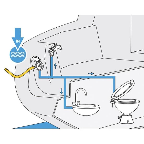 Nuova Rade Case Fresh Water Inlet Hvid Elbow Connectors