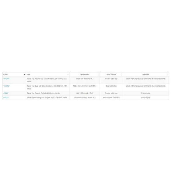 Nuova Rade Oval Table Top With 2 Glassholders Valkoinen
