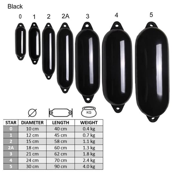 Talamex Fender Star Svart 24 x 70 cm