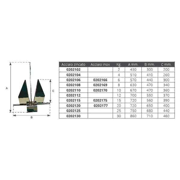 Nantong Five-wood Ankare Danforth Silver 20 kg