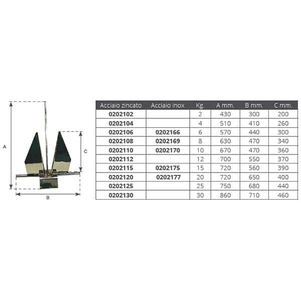 Nantong Five-wood Ankare Danforth Silver 20 kg
