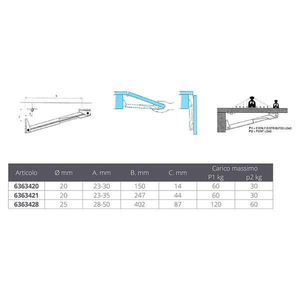 Roca Ab. Bord Fällbart Stöd Silver 247 mm