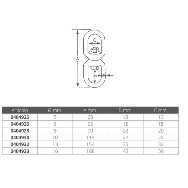 Forniture Nautiche Italiane Eyed-eyed Swivel Link I Rostfritt Stål Guld 16 mm