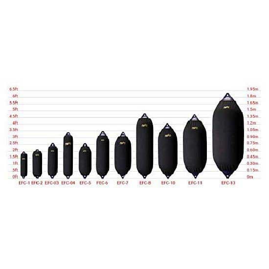 Polyform Fenderskydd Elite F6 Svart