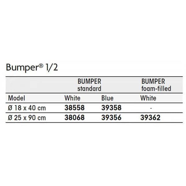 Plastimo Bumper 1/2 Standard 200 Vit 180 x 180 x 400 mm