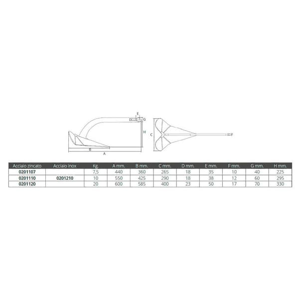 Nantong Five-wood Anker Plough Søvfarvet 20 kg