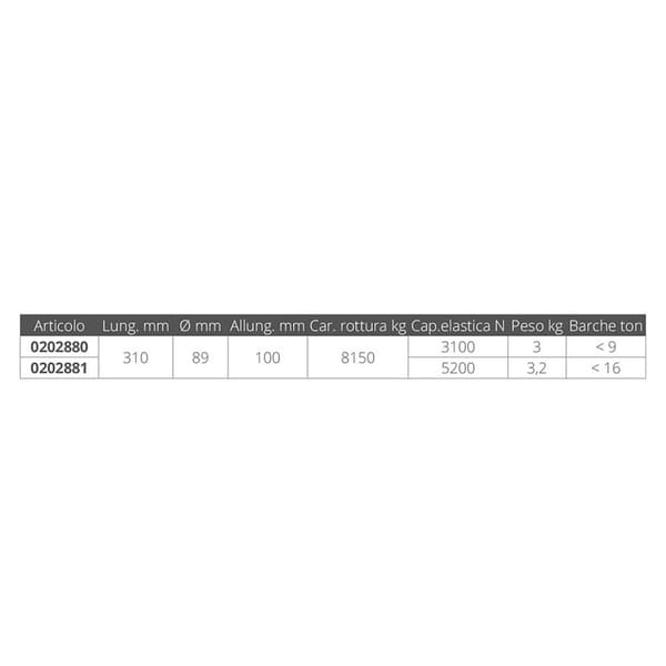 Seares Vene Asti Tons Kiinnitysiskunvaimennin 9 Hopeinen 89 x 310 mm