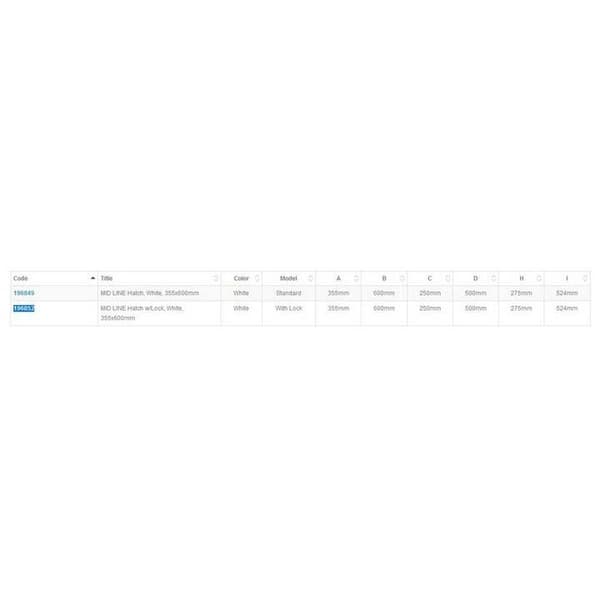 Nuova Rade Mid Line With Lock 355x600 Mm Hvid