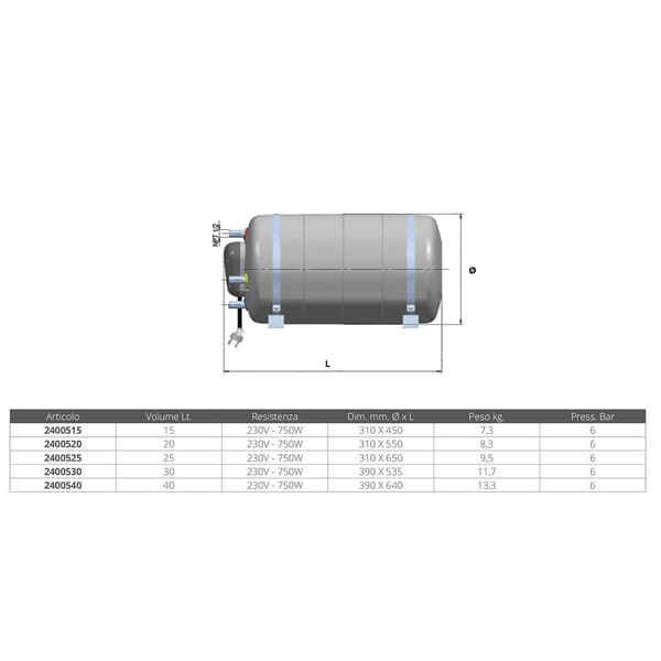 Indel Marine Panna Isotemp 750w 230v 25l Silver 310 x 650 mm
