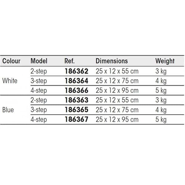 Majoni Ladder 4 Steps Blå 250 x 120 x 950 mm