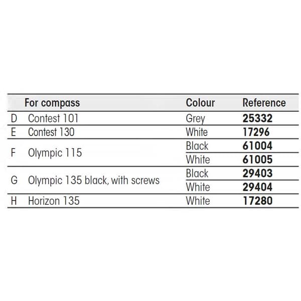 Plastimo Screwes Cover Kit Musta For Olympic 135