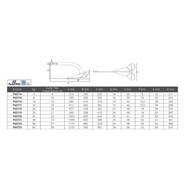 Plastimo Ankare Dc Silver 20 kg