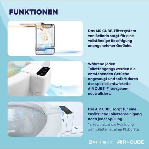 Air Cube 1001 Automatisk Luft- Og Toiletrenser
