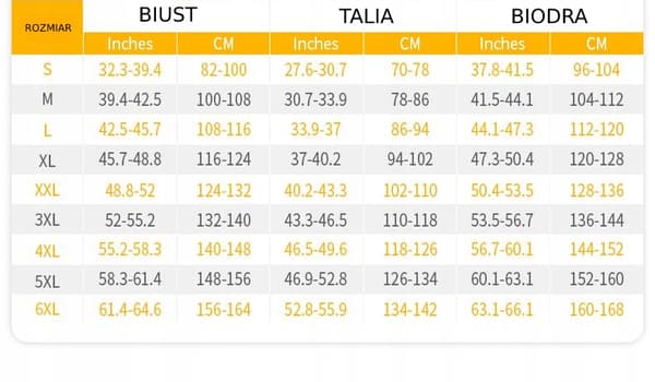 KROPP S09 Bantning FORMA Bröst Rumpa rM