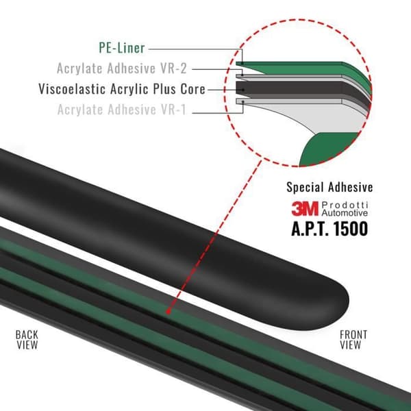 Stötfångarskydd - Ej specificerat - 4 delar - Svart - 22 mm x 49 cm - Mjuk PVC