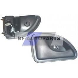 Höger dörrhandtag Renault Twingo Kangoo Svart.