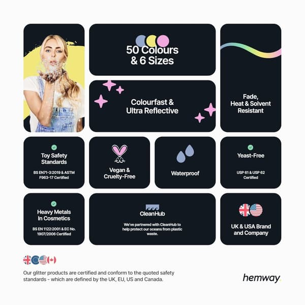 Ultra Sparkle Glitter 100g HEMWAY