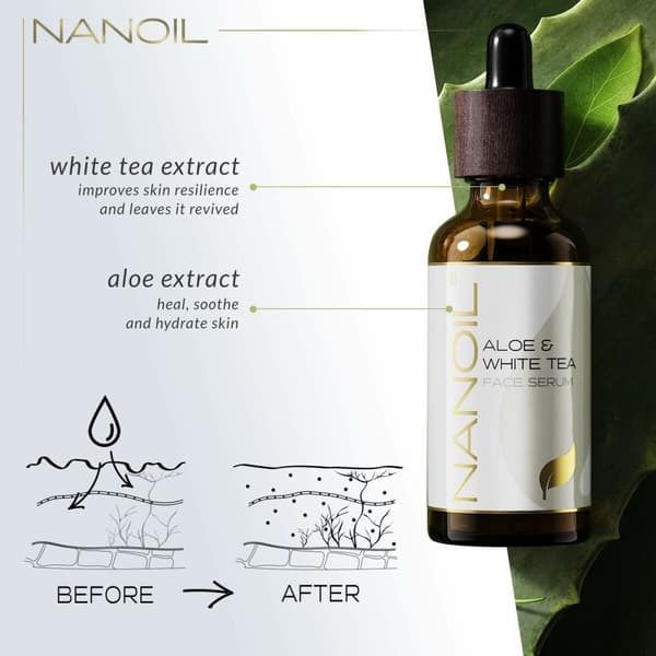 Antioksidanttiseerumi Nanoil (50 ml)