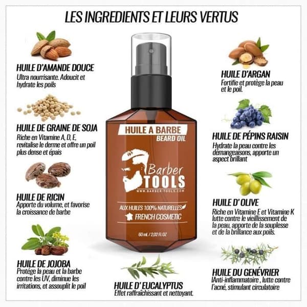 Skäggolja med 100% naturliga oljor 60ml - Baserad på RIINOLJA, 7 vegetabiliska oljor &amp; 3 eteriska oljor &amp; E-vitamin - FR