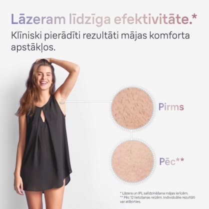 IPL hårborttagning, PL7147, Braun