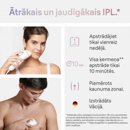 IPL hårborttagning, PL7147, Braun