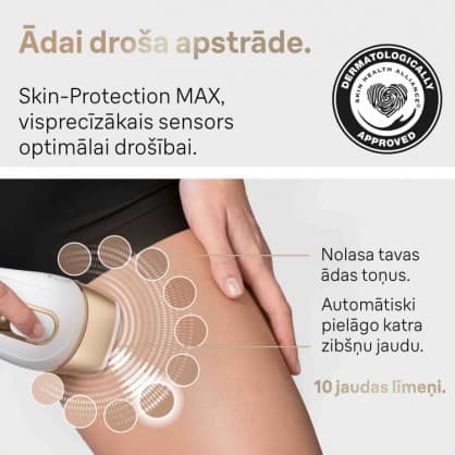 IPL-karvojen poisto, PL5146 Silk-expert Pro 5 IPL, Braun