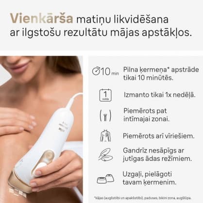 IPL-karvojen poisto, PL5146 Silk-expert Pro 5 IPL, Braun