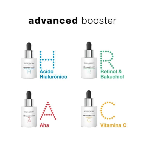 Anti-age serum Bella Aurora Advanced Booster Retinol 30 ml