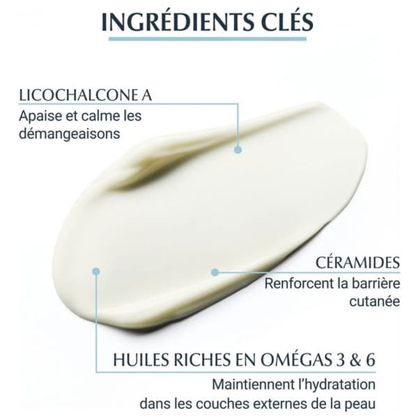 Baume - Eucerin - Atopicontrol - 400 ml - Hypoallergen - Torr hud