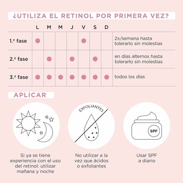 Silottava seerumi Elizabeth Arden RETINOL (60 osaa)