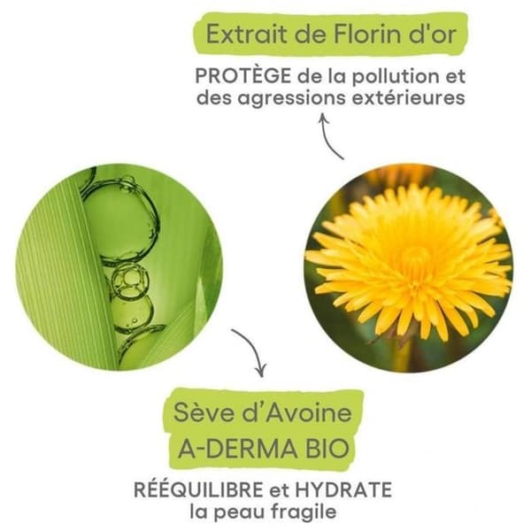 A-Derma Biologi Micellärvatten Dermatologiskt Hydra-Rengörande Ekologisk 200ml