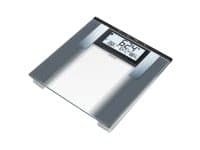 Sanitas SBG 21 badevekt