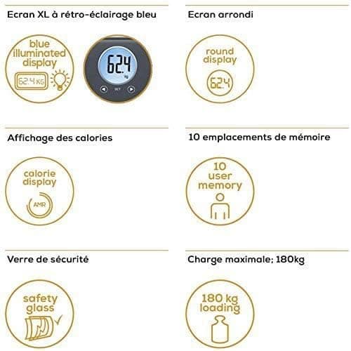 BEURER Personal Diagnostic Scale BF195 Limited Edition