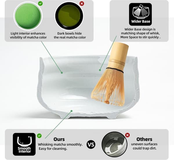 INF Elegant Matcha-seremonisett med keramisk bolle og bambusverktøy Blå